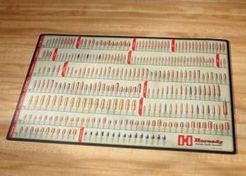 Mata na kontuar Reloading Hornady 99102