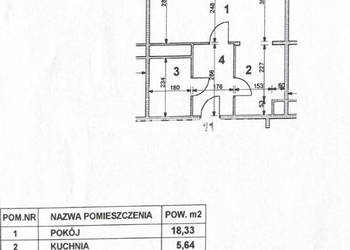 Mieszkanie Kraków Kombatantów 35.49 metrów 2 pokojowe