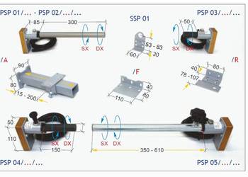 Siłownik do osłon PSP01, PSP02, PSP03, PSP04, PSP05