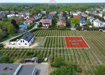 Działka budowlana 660m2 w centrum Skierniewic