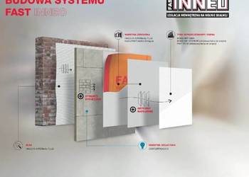 Wełna ocieplenie Fast Rockwool Inneo 6 cm