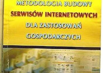 METODOLOGIA BUDOWY SERWISÓW INTERNETOWYCH