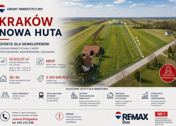 Działki budowlane w Krakowie - 4tyś PUM