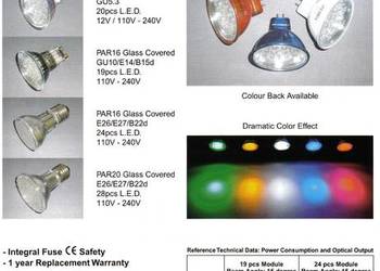 LED 1,3W (GU5,3-12V; GU10-230V)