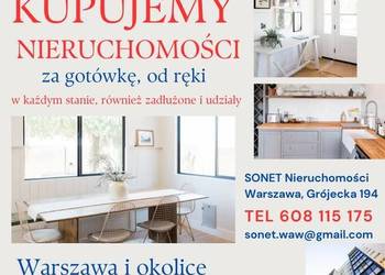 Skup Mieszkań Lokali Nieruchomości