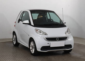 Smart Fortwo 1.0
