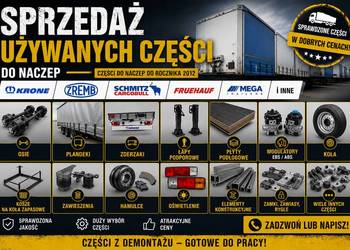 Części do naczep