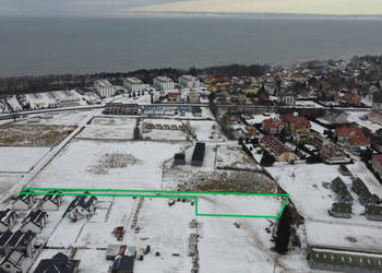 Rewal 2079 m² – gotowa pod inwestycję turystyczną