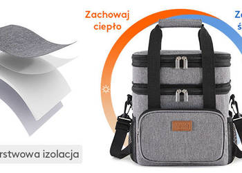 Lifewit Izolowana Torba Chłodząca 21L