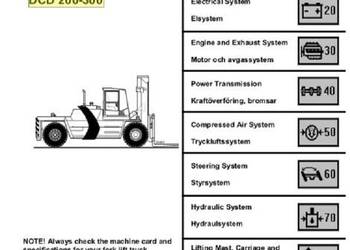 Kalmar DCD 200-300 katalog części wózek widłowy PL