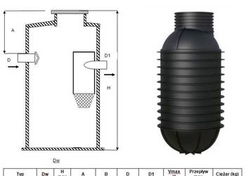 Separator oleju ropopochodnych 5 l/s od Producenta