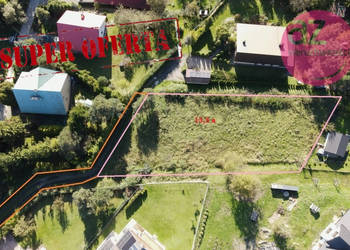 Działka budowlana na sprzedaż -Inwestycyjna