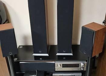 Sprzedam zestaw kina domowego Dali Concept 6 plus Denon AVR2105
