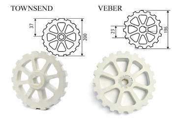 Koła dociskowe do skórowaczki