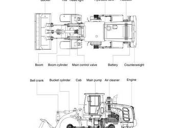 Hyundai HL955 instrukcja serwisowa PL