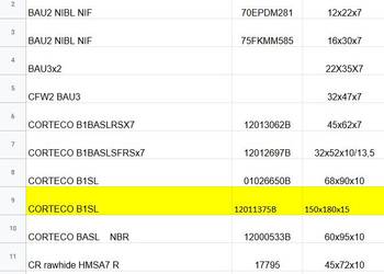 Uszczelniacze, Simmeringi SKF, Freudenberg, Corteco,