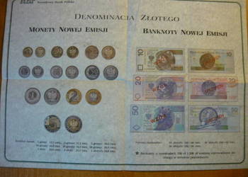 Denominacja złotego