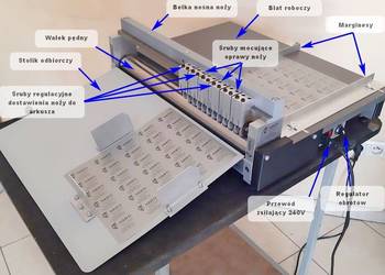 Nacinarka do etykiet samoprzylepnych