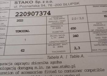 Butla gazowa w koło