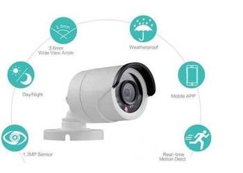 Monitoring Jordan 8 kamer