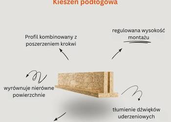 Legary - Kieszeń podłogowa BT - do wyrównywania i konstrukcji podłóg