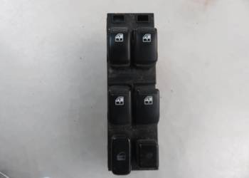 PANEL SZYB KIA SORENTO I