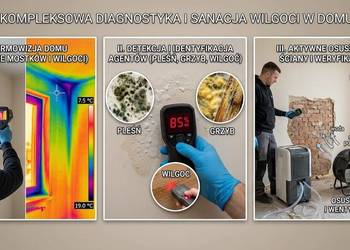 Mostki termiczne, Brzeg, Smolec,  Czernica, Mirków, Kiełczów, Chrząstawa