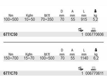 BETA 677/C50 KLUCZ  DYNAMOMETRYCZNY 3/4'' 100-500NM