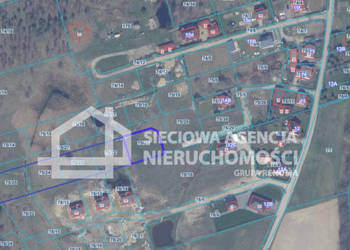 Oferta sprzedaży gruntu 880m2 Sitno