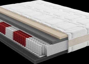 Materac kieszeniowy PRIME COMFORTEO - dostępny w wielu wymiarach