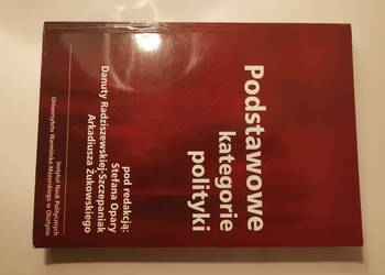 Podstawowe kategorie polityczne