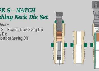Redding -Zestaw Matryc Type S Match Bushing Neck kal. 6,5x47