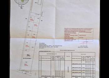 Działki budowlane Jaworówka gm Dobrzyniewo
