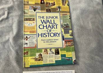 The Junior Wall Chart of History from earliest times to present