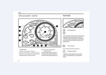 Avia D60, D120-E5, E3, E4, A60, A80-E2 instrukcja obsługi PL