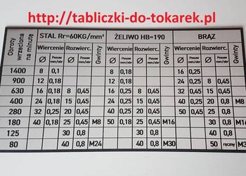 Wiertarka WED 32 Tabliczka Tabela Obrotów