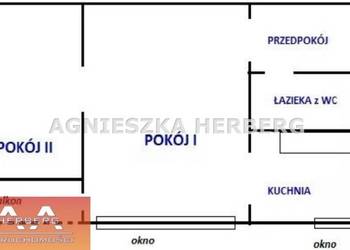 Mieszkanie 37m2 2-pokojowe Łódź