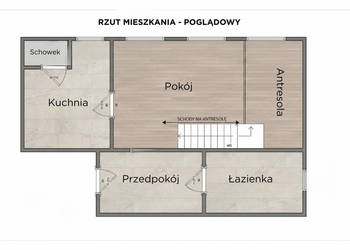 M z Historią i Duszą w Cichym Zakątku Zegrza - BEZ PROWIZJI