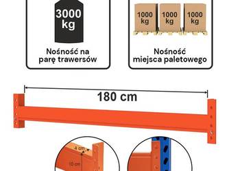 Trawers MAGO HX L-180 cm 10×4 cm nośność na parę trawersów 3000 kg (4C100)