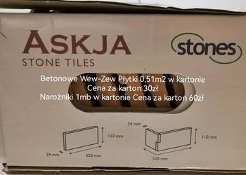 Płytka cegłopodobna , Wewnątrz i zewnątrz Cegła dekoracyjna betonowe