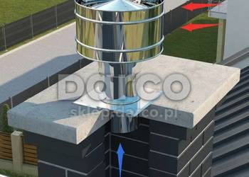 Wywietrzak Dachowy WCG150-OC-PK – Efektywna Wentylacja dla Twojego Dachu