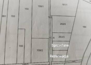 Sprzedam działki Sprzedam działki