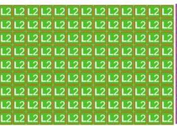 Naklejki na rozdzielnice L1 L2 L3 kolory 351 szt - 13 mm kwadratowe