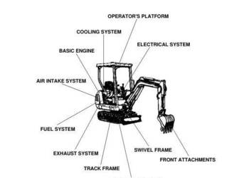 Kubota KX61-2 KX41-2 KX41-2s katalog części zamiennych Kubota KX61-2 KX41-2 KX41-2s katalog części zamiennych