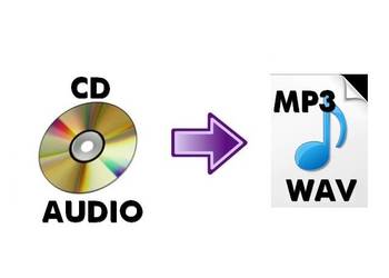 Zgrywanie kopiowanie płyt audio CD do plików MP3 na pendriva