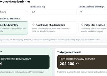 Stan surowy zamknięty SSO  prebabrykowany