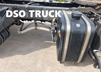 Hydraulika HYVA Kiper Wywrot I-SHIFT VOLVO FH FM  RENAULT DXI GAMA T