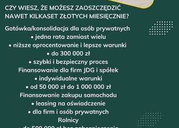 Kredyty bez przedpłat!! Fachowa skuteczna pomoc!! Cała Polska decyzyjność