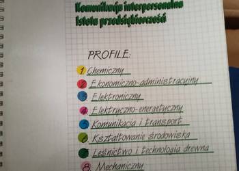 Przedsiębiorstwo komunikacja książki wysyłka gratis Trójmiasto podręczniki