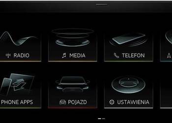 Audi Conversja US A3, A4, A5, A6, A7, A8, Q3, Q5, Q7, Q8